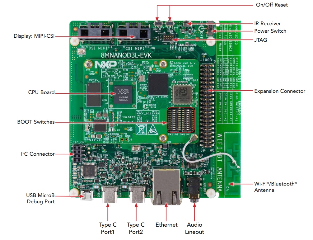 NXP Semiconductors i.MX 8M Nano UltraLite Evaluation Kit